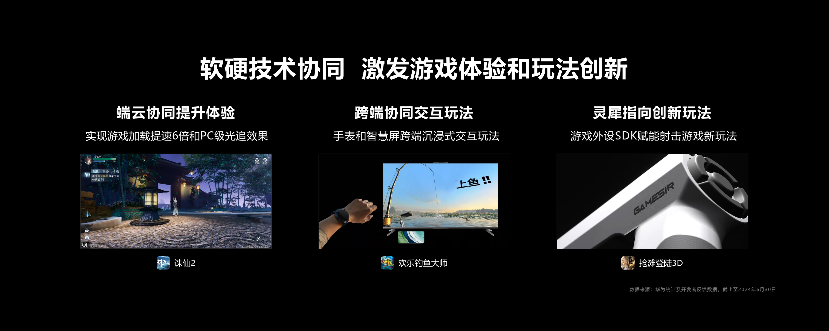 光遇等40+款鸿蒙原生游戏首次亮相ChinaJoy 2024：永劫