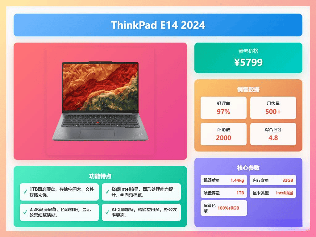 5000元左右的高性价比笔记本办公学习游戏全能搞定！pg电子试玩2026年笔记本电脑选购指南：推荐9款(图8)