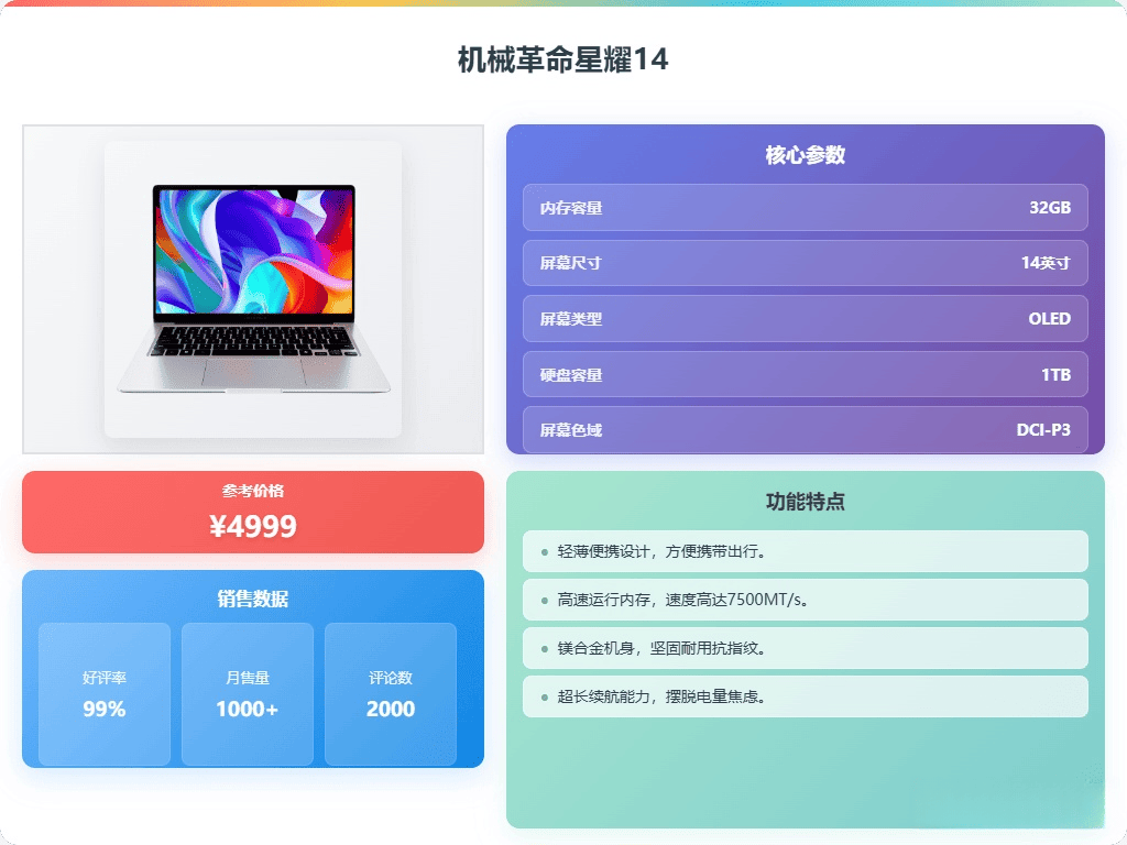 5000元左右的高性价比笔记本办公学习游戏全能搞定！pg电子试玩2026年笔记本电脑选购指南：推荐9款(图9)
