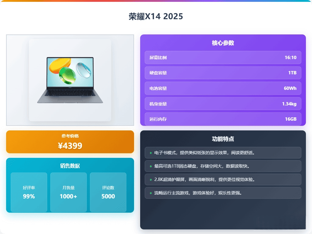 5000元左右的高性价比笔记本办公学习游戏全能搞定！pg电子试玩2026年笔记本电脑选购指南：推荐9款(图12)