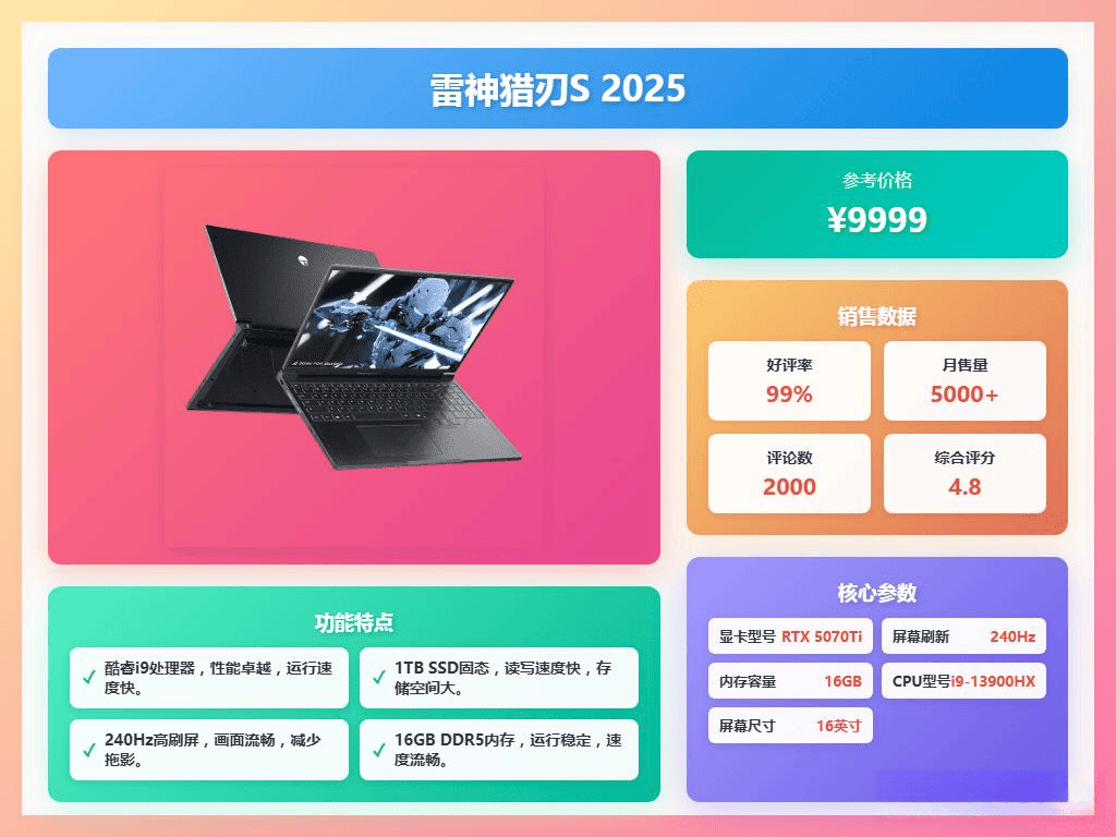 000-100元价位段玩游戏、搞创作哪家笔记本电脑的性能更强