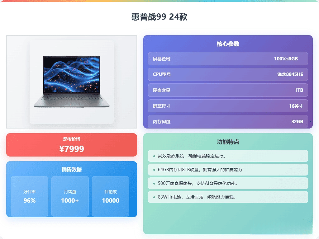 000-100元价位段玩游戏、搞创作哪家笔记本电脑的性能更强悍？pg电子试玩2026年游戏笔记本选购：华为、雷神……十大品牌7(图11)