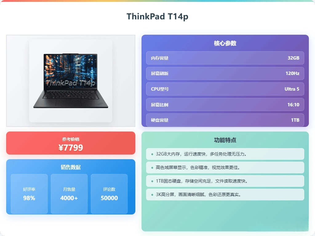 000-100元价位段玩游戏、搞创作哪家笔记本电脑的性能更强悍？pg电子试玩2026年游戏笔记本选购：华为、雷神……十大品牌7(图14)